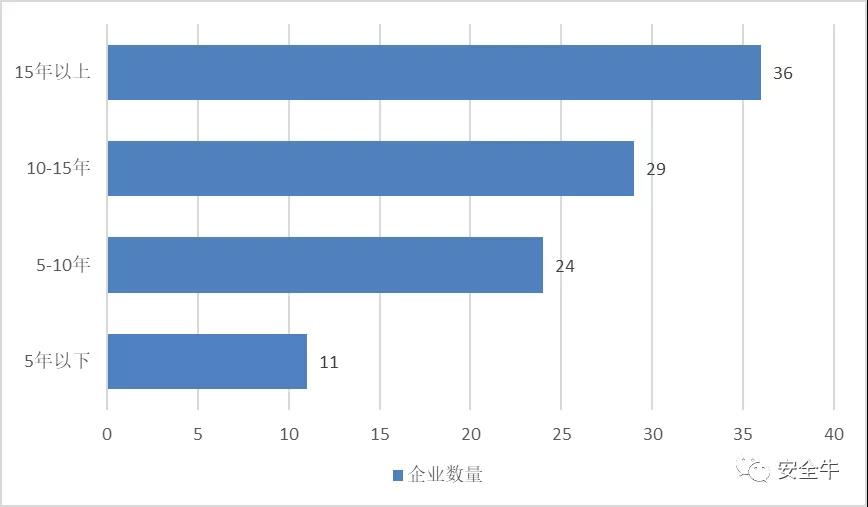 微信图片_2021110916325633333333333333333333.jpg