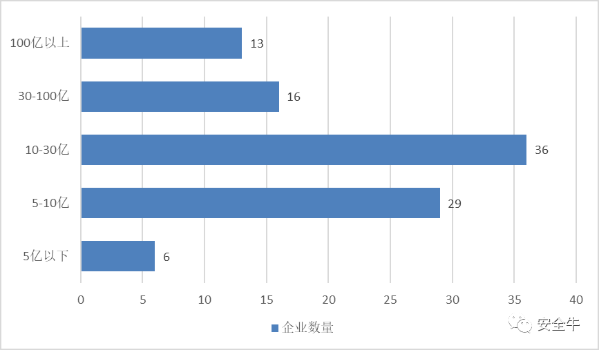 微信图片_202111091633581010101010101010.png