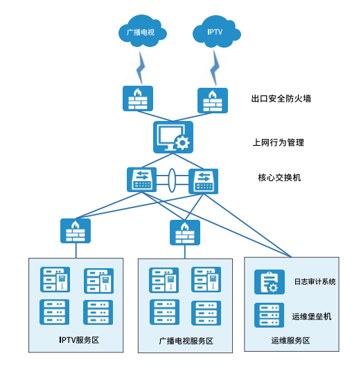 QQ截图20211217111613.png